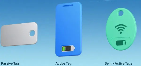 rfid tags type