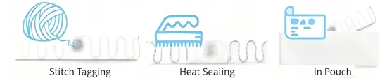 installation of washable laundry tags