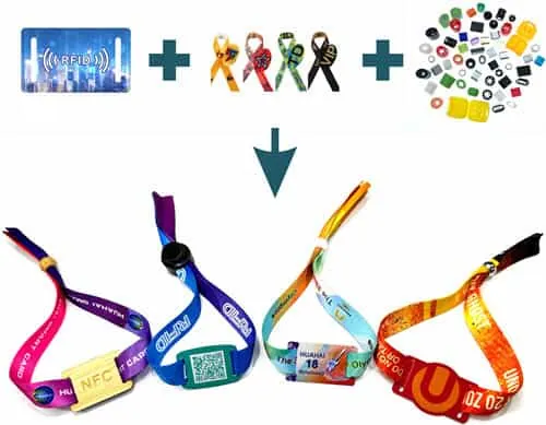 Fabric rfid wristbands composition