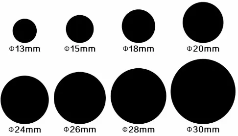 PPS laundry tags size