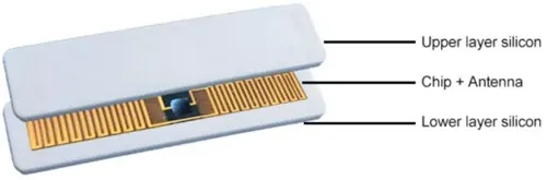 rfid silicone laundry tag structure