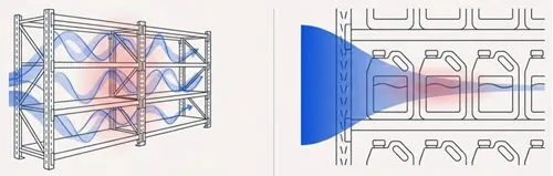 protocol laws physics