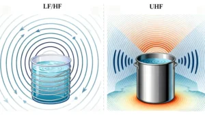 Lf hf uhf main difference