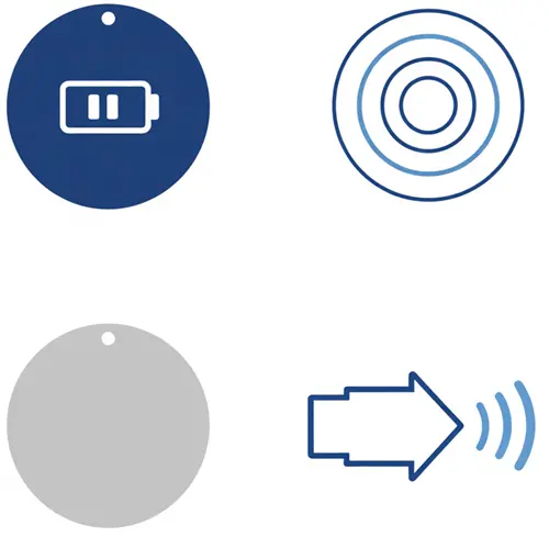 rfid active tag passive tag principle